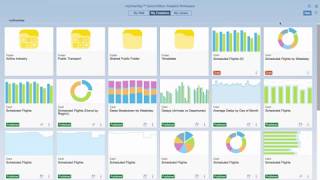 mySmartApp for SAP Lumira Designer - Analytics Workspace mySmartApp for SAP Lumira Designer - Analytics Workspace