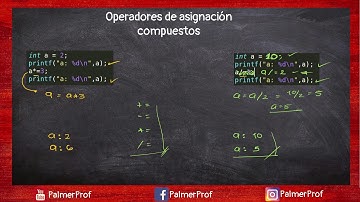 Tutorial C - Bucle For, Continue, Break