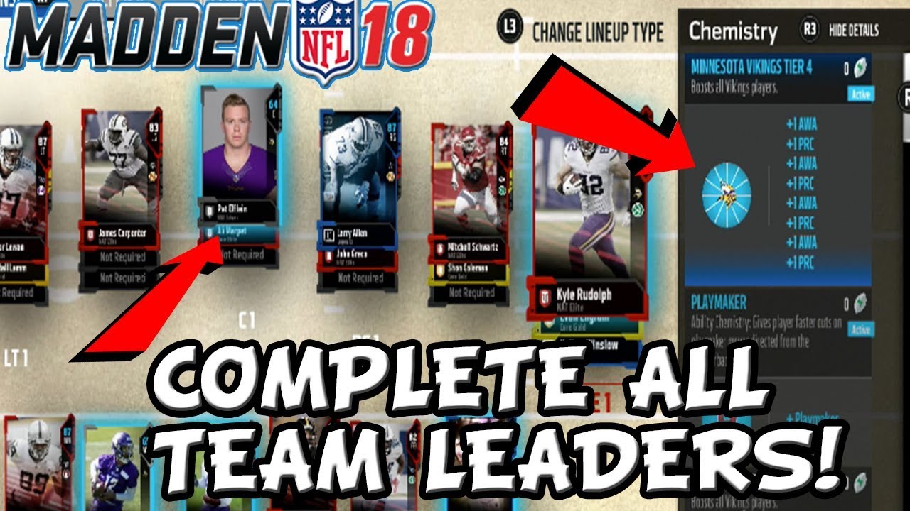 Madden 18 Tips: How To Set Your Lineup To UNLOCK All Team Leader Solos In Madden 18 Gameplay!