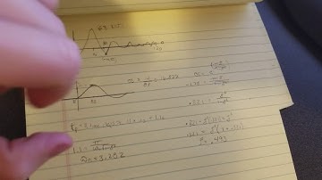 Empirical modeling-Time Response