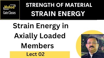 Strain energy 02 Strain Energy in Axially Loaded Members