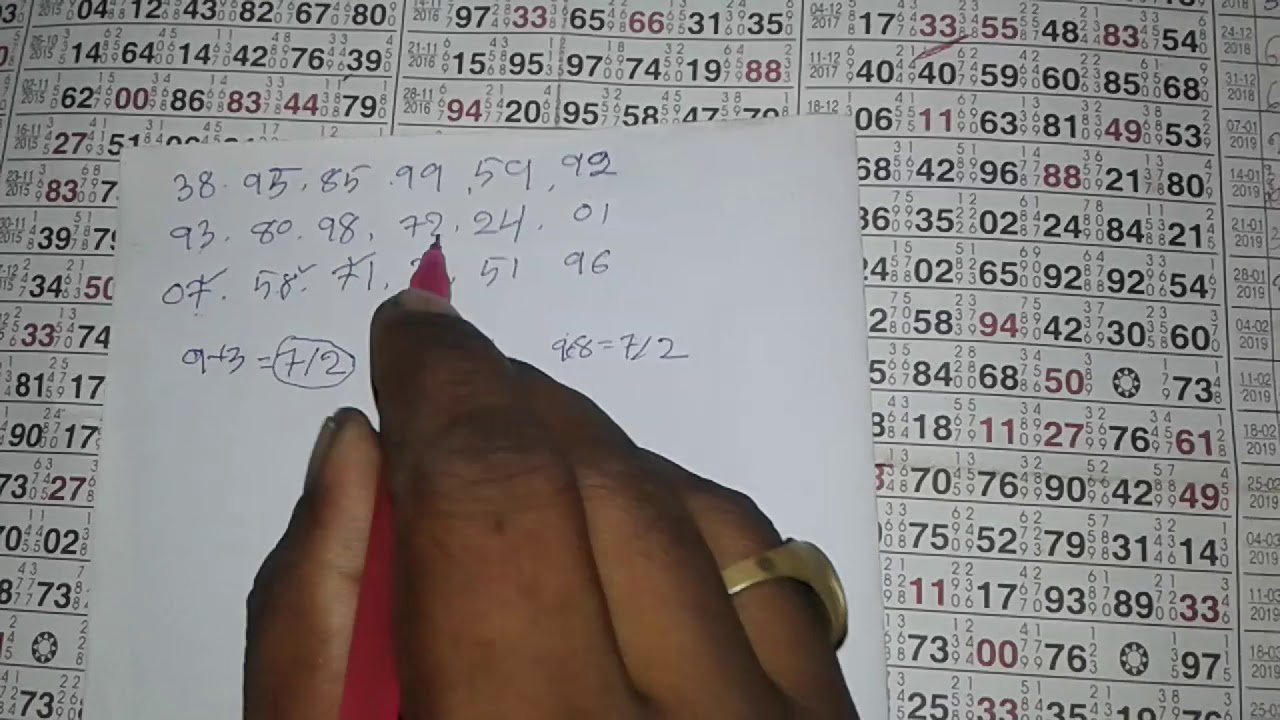 Monday Kalyani Wining Video Ii Satta Matka Video Youtube Monday Kalyani Wining Video Ii Satta Matka Video Youtube