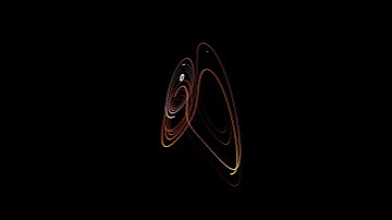 lorenz attractor