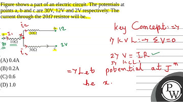Figure shows a part of an electric circuit. The potentials at points a, b and c are 30V, 12V and....