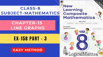Class-8th Ch-15 "Ex-15B" Line Graphs || S Chand Class 8 Ch-15  (NEW LEARNING COMPOSITE MATHEMATICS)
