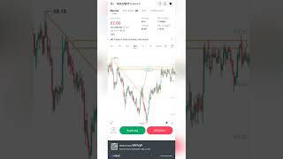 Sol usdt 👍 #foryou #foryou #trading #howtoeatnfreeusdt #mexc #stockmarket #fyp #fypシ゚viral #solusdt