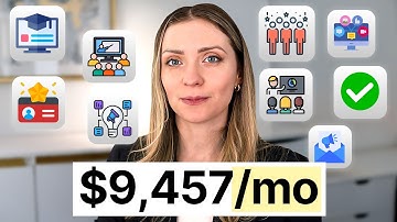 9 BEST Digital Products Guaranteed to Sell in 2025