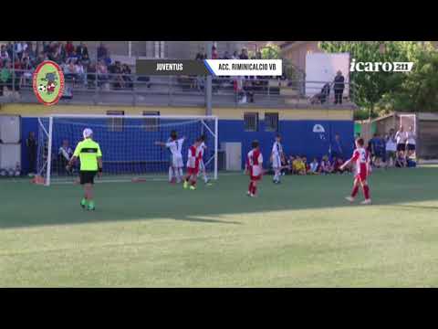 8° Torneo Internazionale Città di Rimini. Juventus-Accademia Riminicalcio VB