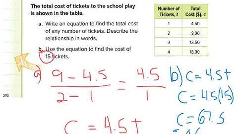 Course 3: L.4-1 Represent Relationships