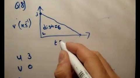 Applied Maths LC textbook solution Ex 2a q8