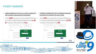 Applying Fuzzy Hashing to Phishing Page Identification at DefCamp 2018