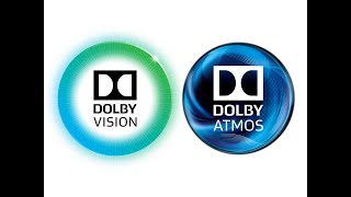 4K UHD Dolby Digital® 640 kbps, 48 kHz, 5.1 Channels Sound Test
