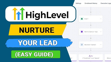 GoHighLevel Lead Nurturing — Eenvoudig, stap voor stap