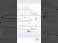 WARNING Why Bitcoin Must Continue to Dump Lower #trading #cryptocurrency