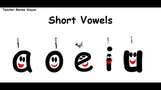 Short Vowels Sounds/أصوات أحرف العلة القصيرة