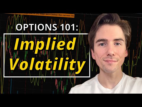 OPTIONS TRADING BASICS | Implied Volatility Explained EASY TO UNDERSTAND