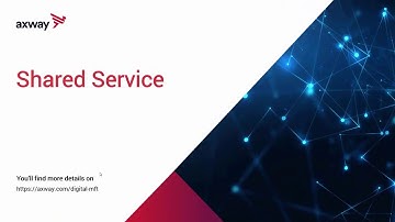 Demo – Digital MFT Shared Service