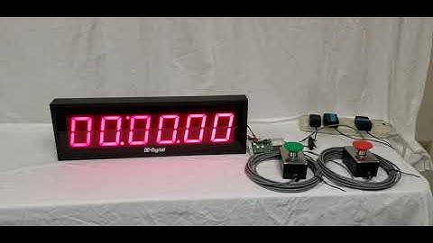 Competitive Rock Climbing, Start N