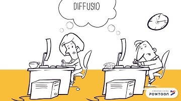 Doping process : Diffusion