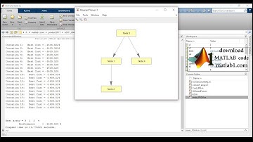 Train Bayesian neural network by Particle swarm optimization (PSO)