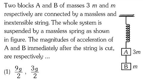 Two blocks A and B of masses 3 m and m respectively are connected by a massless and inextensible str