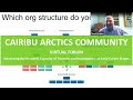 Lab management fundamentals cairibu arctics community forum