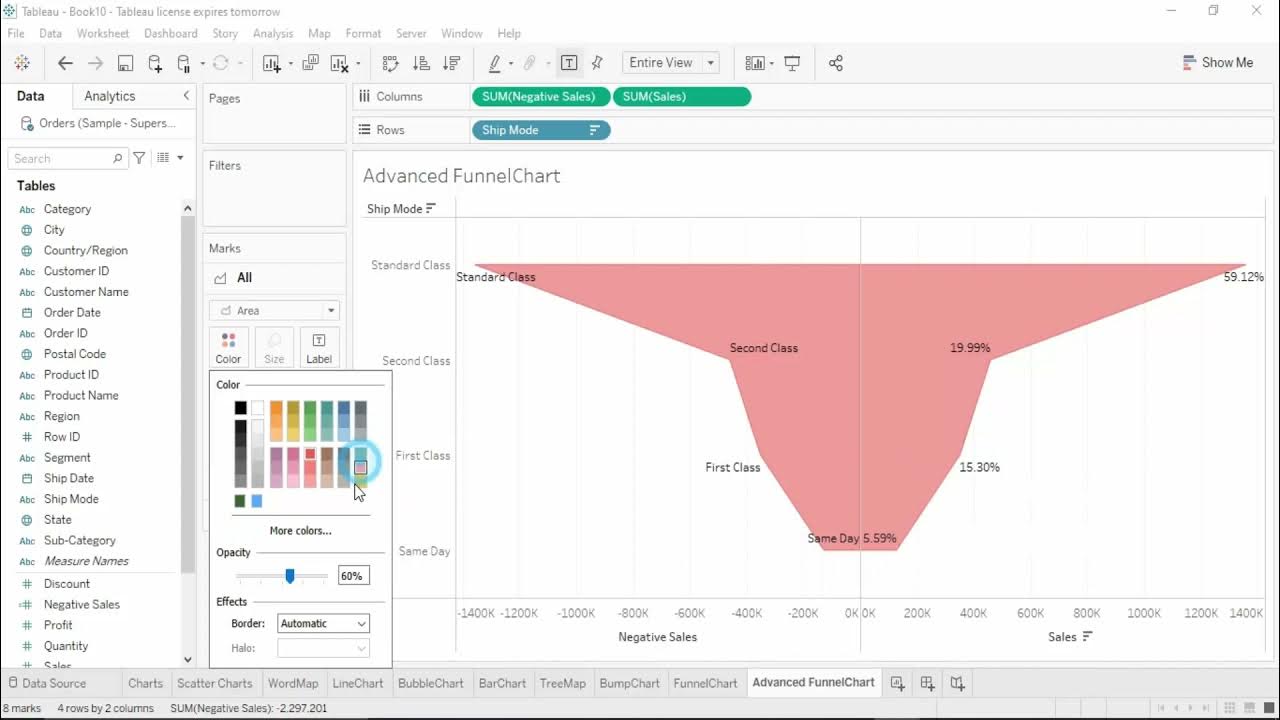 Tableau Tutorial for Beginners 28 How to Make Funnel Charts YouTube