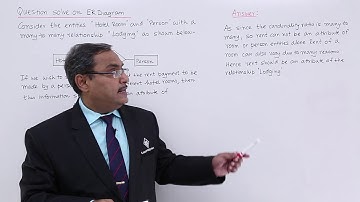 DBMS - Question Solve on ER-Diagram - 4