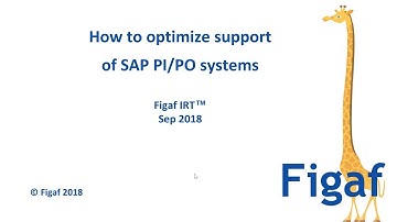 Optimize your SAP PI/PO support with Figaf SOT