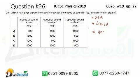 0625_w19_qp_22 #26 - Properties of Waves, Including Light and Sound - IGCSE Physics 2019