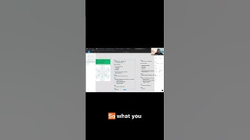 Secret to Acing Any UX Whiteboard Challenges!