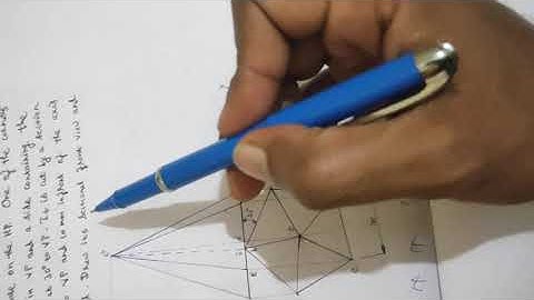 EST 110 EG MODULE 3 PART 3