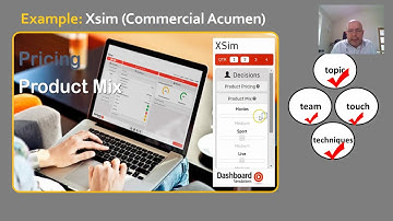 GAME-BASED LEARNING FOR LEADERSHIP DEVELOPMENT Course M#4