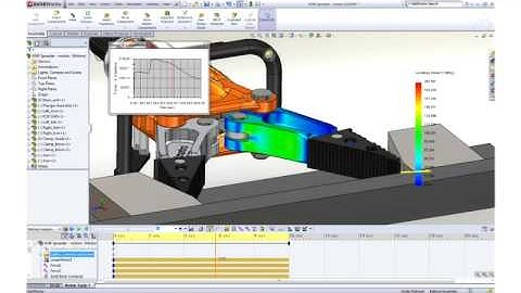 First Look SOLIDWORKS Simulation