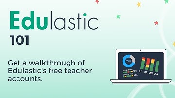 Edulastic 101 with John