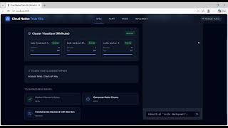 Hackathon-II-Phase-IV-Local-Kubernetes-Deployment