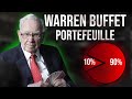 Le portefeuille de warren buffet  2 etf pour battre 99 des investisseurs idal dbutant  expert