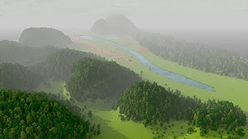 Bifrost scatte toolkit test scene