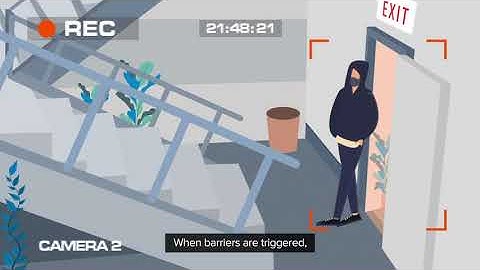 AlwaysOn Alerts by BearCom