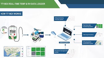 TT19EX User Guide_20231018