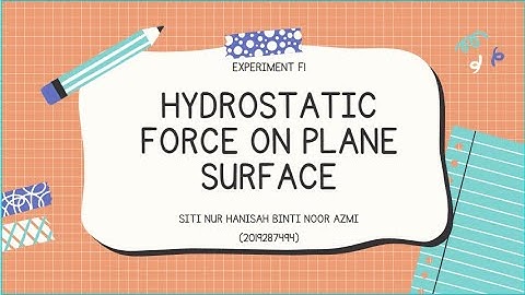 F1 HYDROSTATIC FORCE ON PLANE SURFACE