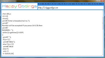Program to display Binary equivalent of an input Hexadecimal Number C Code Example