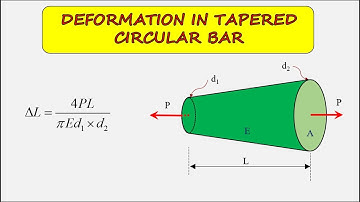 Deformation in taper circular bar due to axial load