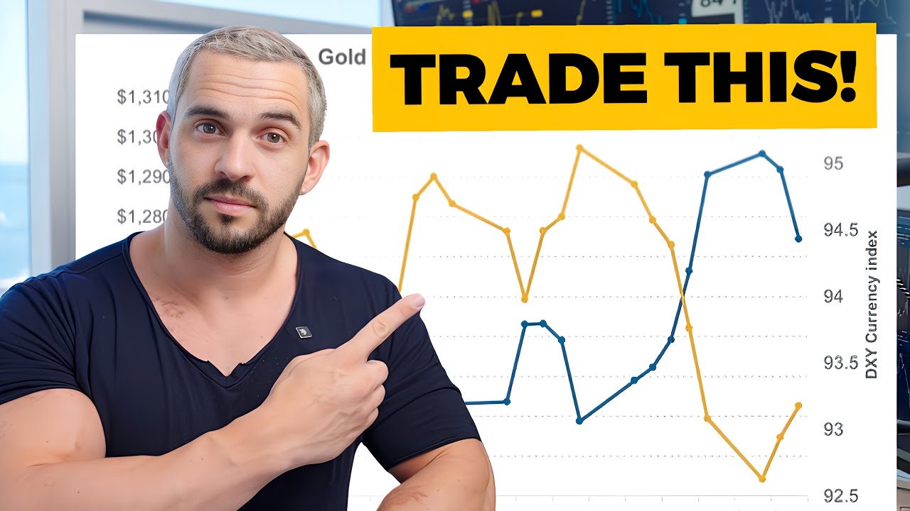 The Best Strategy to Trade Gold - Top 3 Indicators - YouTube