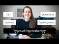 Psychodynamic cbt humanistic and systemic psychotherapy introduction