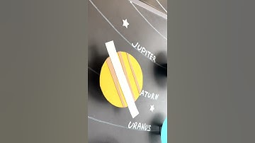 3D Solar System Planets BOOK | Planets Order Craft | Solar System for kids || #shorts