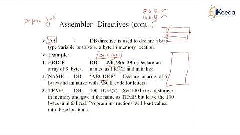 Assembler Directives, Mixed Language Programming - Computer Organization and Architecture