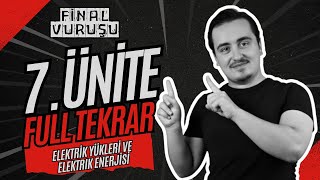 7.Üni̇te Elektri̇k Yükleri̇ Ve Elektri̇k Enerji̇si̇ Lgs Fi̇nal Vuruşu