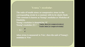 Volumetric strain 2