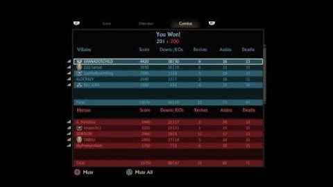 Uncharted 4 Multiplayer - RKOTH | First placement match of Season 10 (38 downs)